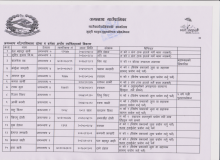 ग वर्ग